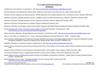 K to 12 BASIC EDUCATION CURRICULUM
K to 12 Science Curriculum Guide August 2016 Page 203 of 203
Learning Materials and equipment technical specifications may be accessed at http://lrmds.deped.gov.ph/. *These materials are in textbooks that have been delivered to schools.
REFERENCES
“Hongkong Curriculum Framework.” Accessed May 11, 2007. http://cd1.edb.hkedcity.net/cd/EN/Content_2908/e00/summary.pdf
American Association for the Advancement of Science (AAAS). Designs for Science Literacy: Project 2061. New York: Oxford University Press, 2000.
Australian Curriculum, Assessment and Reporting Authority. “ACARA’s Response to the Consultation Feedback on the K-10 Australian Curriculum. Australia: ACARA, 2010.
Department of Education, 2002 Basic Education Curriculum : Handbook in Science and Health (Elementary Level ), (Pasig City : Department of Education, 2002)
Department of Education, 2002 Basic Education Curriculum, Department of Education, (Pasig City: Department of Education, 2002).
Department of Education, Curricular Reforms on Education, (Pasig City: Department of Education, 2012)
Department of Education, New Elementary School Curriculum (NESC): Program for Decentralized Education Development, (Manila: Department of Education, 1982).
Ministry of Education and Training. “The Ontario Curriculum Grades 1-8: Science and Technology.” Accessed August 7, 2009.
http://www.edu.gov.on.ca/eng/curriculum/elementary/sciencetec18.pdf
Ministry of Education, Wellington. “The New Zealand Curriculum Framework.” Accessed May 25, 2007. http://www.tki.org.nz/r/governance/nzcf/NZcurriculum_e.php
Mullis, I.V., M.O. Martin, D.F. Robitaille, & P. Foy. Trends in International Mathematics and Science. (Chestnut Hill : TIMMS Publication, 2009).
Science Education Institute-Department of Science and Technology (SEI-DOST) and University of the Philippines National Institute for Science and Mathematics Education
Development (UPNISMED). Framework for Philippine Science Teacher Education. Manila: SEI-DOST & UPNISMED, 2011.
SciMathMN. “Minnesota K-12 Framework for Science.” Accessed June 16, 2009. http://ww.scimathmn.org/frameworks_science.htm
Singapore. Ministry of Education-Curriculum Planning and Development Division. Science Syllabus: Lower Secondary, Normal (Technical). Singapore: Ministry of Education,
2008.
Singapore. Ministry of Education-Curriculum Planning and Development Division. Science Syllabus: Primary. Singapore: Ministry of Education, 2008.
The Curriculum Development Council. “Hongkong Science Education Curriculum Guide.” Hongkong: The Curriculum Development Council, 2002.
National Institute for Science and Mathematics Education University of the Philippines and Department of Education. Proposed Science Curriculum Framework for Basic
Education. December 2008.
Western Australian Curriculum Council. “The Western Australian Curriculum Framework 1998.” Accessed May 20, 2007.
http://www.curriculum.wa.edu.au/files/pdf/science.pdf
 