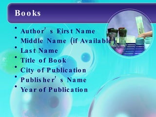 Books Author’s First Name Middle Name (if Available) Last Name Title of Book City of Publication Publisher’s Name Year of Publication 