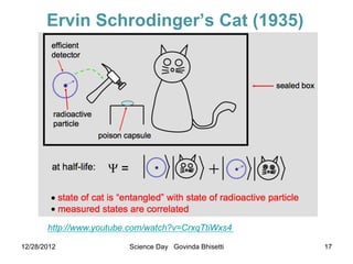 Ervin Schrodinger’s Cat (1935)




       http://www.youtube.com/watch?v=CrxqTtiWxs4

12/28/2012               Science Day Govinda Bhisetti   17
 