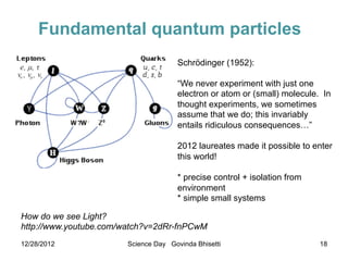 Fundamental quantum particles
                                       Schrödinger (1952):

                                       “We never experiment with just one
                                       electron or atom or (small) molecule. In
                                       thought experiments, we sometimes
                                       assume that we do; this invariably
                                       entails ridiculous consequences…”

                                       2012 laureates made it possible to enter
                                       this world!

                                       * precise control + isolation from
                                       environment
                                       * simple small systems

How do we see Light?
http://www.youtube.com/watch?v=2dRr-fnPCwM
12/28/2012              Science Day Govinda Bhisetti                        18
 