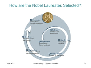 How are the Nobel Laureates Selected?




12/28/2012      Science Day Govinda Bhisetti   4
 