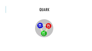 QUARK

 