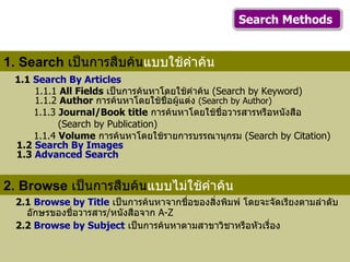 1.1  Search By Articles   1.1.1   All Fields   เป็นการค้นหาโดยใช้คำค้น  ( Search by Keyword)   1.1.2   Author  การค้นหาโดยใช้ชื่อผู้แต่ง  ( Search by Author) 1.1.3   Journal/Book title   การค้นหาโดยใช้ชื่อวารสารหรือหนังสือ  ( Search by Publication) 1.1.4   Volume   การค้นหาโดยใช้รายการบรรณานุกรม  ( Search by Citation) 1.2   Search By Images 1.3  Advanced Search Search Methods  1. Search   เป็นการสืบค้น แบบใช้คำค้น 2. Browse   เป็นการสืบค้น แบบไม่ใช้คำค้น 2.1  Browse by Title   เป็นการค้นหาจากชื่อของสิ่งพิมพ์ โดยจะจัดเรียงตามลำดับอักษรของชื่อวารสาร / หนังสือจาก  A-Z 2.2  Browse by Subject   เป็นการค้นหาตามสาขาวิชาหรือหัวเรื่อง   