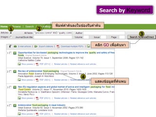 Search by  Keyword พิมพ์คำค้นลงในช่องรับคำค้น 1 2 3 4 คลิก  GO   เพื่อค้นหา แสดงข้อมูลที่ค้นพบ 