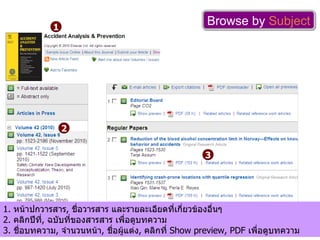 Browse by  Subject 1.  หน้าปกวารสาร ,  ชื่อวารสาร และรายละเอียดที่เกี่ยวข้องอื่นๆ 2.  คลิกปีที่ ,  ฉบับที่ของสารสาร เพื่อดูบทความ  3.  ชื่อบทความ ,  จำนวนหน้า ,  ชื่อผู้แต่ง ,  คลิกที่  Show preview, PDF  เพื่อดูบทความ 1 2 3 