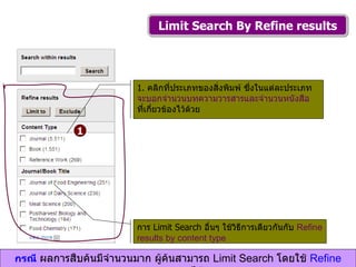 Limit Search By Refine results กรณี  ผลการสืบค้นมีจำนวนมาก ผู้ค้นสามารถ  Limit Search  โดยใช้  Refine Results   ได้ 1.  คลิกที่ประเภทของสิ่งพิมพ์ ซึ่งในแต่ละประเภท  จะบอกจำนวนบทความวารสารและจำนวนหนังสือ ที่เกี่ยวข้องไว้ด้วย 1 การ  Limit Search  อื่นๆ ใช้วิธีการเดียวกันกับ  Refine results by content type 
