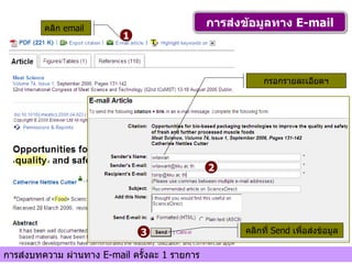 การส่งข้อมูลทาง  E-mail 1 คลิก  email 3 2 กรอกรายละเอียดฯ คลิกที่  Send  เพื่อส่งข้อมูล 3 การส่งบทความ ผ่านทาง  E-mail  ครั้งละ  1  รายการ 