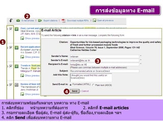 การส่งข้อมูลทาง  E-mail 1 2 3 การส่งบทความพร้อมกันหลายๆ บทความ ทาง  E-mail 1.  คลิกที่ช่อง      หน้าบทความที่ต้องการ  2.  คลิกที่  E-mail articles 3.  กรอกรายละเอียด ชื่อผู้ส่ง ,  E-mail  ผู้ส่ง - ผู้รับ ,  ชื่อเรื่อง , รายละเอียด ฯลฯ 4.  คลิก  Send   เพื่อส่งบทความทาง  E-mail  4 