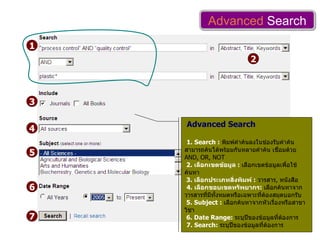 Advanced  Search 1 2 4 3 5 6 7 Advanced Search   1. Search :  พิมพ์คำค้นลงในช่องรับคำค้น สามารถค้นได้พร้อมกันหลายคำค้น เชื่อมด้วย  AND, OR, NOT 2.  เลือกเขตข้อมูล   :  เลือกเขตข้อมูลเพื่อใช้ค้นหา 3.  เลือกประเภทสิ่งพิมพ์   :  วารสาร ,  หนังสือ   4.  เลือกขอบเขตทรัพยากร :  เลือกค้นหาจากวารสารที่มีทั้งหมดหรือเฉพาะที่ต้องสมุดบอกรับ 5. Subject :  เลือกค้นหาจากหัวเรื่องหรือสาขาวิชา 6. Date Range:  ระบุปีของข้อมูลที่ต้องการ   7. Search:  ระบุปีของข้อมูลที่ต้องการ 