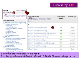 Browse by  Title 1 2 1.  คลิกที่อักษรตัวแรกของชื่อวารสาร  เช่น  B 2.  จะปรากฏรายชื่อวารสารที่ขึ้นต้นด้วยอักษรตัว  B  ให้คลิกที่ชื่อวารสารเพื่อดูบทความ 