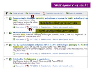 วิธีเข้าดูบทความ / หนังสือ   คลิกที่ ชื่อเรื่อง  เพื่อเข้าดูบทความวารสาร 1 2 คลิกที่  Download   เพื่อดูบทความวารสาร 