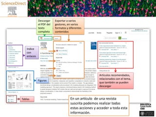 Descargar
el PDF del
texto
completo
Exportar a varios
gestores, en varios
formatos y diferentes
contenidos
Artículos recomendados,
relacionados con el tema,
que también se pueden
descargar
Indice
con
enlaces
Figuras
Tablas En un artículo de una revista
suscrita podemos realizar todas
estas acciones y acceder a toda esta
información.
 