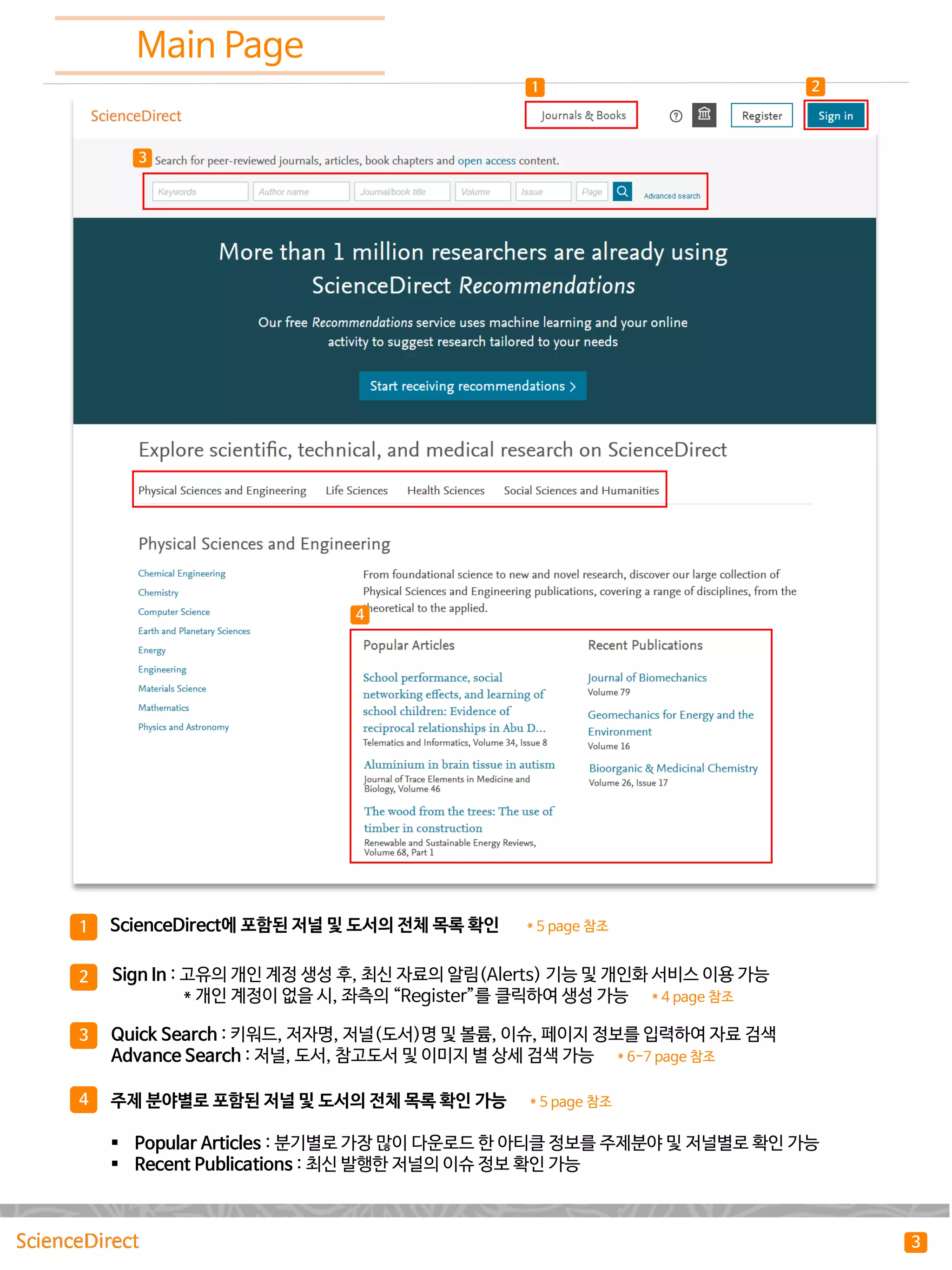 ScienceDirect Quick Reference Guide | PDF