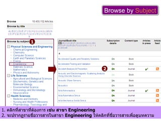 Browse by  Subject 1 2 1.  คลิกที่สาขาที่ต้องการ  เช่น สาขา  Engineering 2.  จะปรากฏรายชื่อวารสารในสาขา  Engineering   ให้คลิกที่ชื่อวารสารเพื่อดูบทความ 