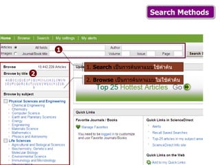 1 2 1.  Search  เป็นการค้นหาแบบ ใช้คำค้น 2.  Browse   เป็นการค้นหาแบบ ไม่ใช้คำค้น Search Methods  