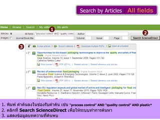 Search by Articles   :   All fields 1 2 3 1.  พิมพ์ คำค้นลงในช่องรับคำค้น เช่น  “ process control” AND “quality control” AND plastic*   2.  คลิกที่  Search ScienceDirect   เพื่อให้ระบบทำการค้นหา 3.  แสดงข้อมูลบทความที่ค้นพบ 