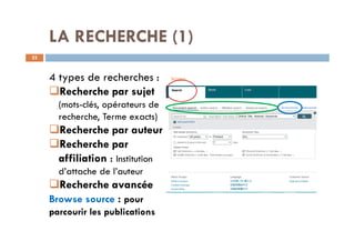 LA RECHERCHE (1)
22
4 types de recherches :
qRecherche par sujet
(mots-clés, opérateurs de
recherche, Terme exacts)
qRecherche par auteur
qRecherche par
affiliation : Institution
d’attache de l’auteur
qRecherche avancée
Browse source : pour
parcourir les publications
 