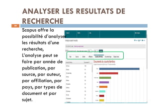 ANALYSER LES RESULTATS DE
RECHERCHE28
Scopus offre la
possibilité d’analyser
les résultats d’une
recherche,
L’analyse peut se
faire par année de
publication, par
source, par auteur,
par affiliation, par
pays, par types de
document et par
sujet.
 