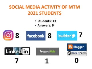 SOCIAL MEDIA ACTIVITY OF MTM
2021 STUDENTS
• Students: 13
• Answers: 9
8
8
0
7 1
7
 
