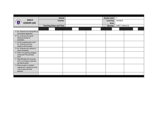 DAILY
LESSON LOG
School Grade Level 7
Teacher Learning
Area
SCIENCE
Teaching Dates and Time Quarter FIRST ( Week 6)
Monday Tuesday Wednesday Thursday Friday
A. No. of learners who earned 80% on
the formative assessment
B. No. of learners who require
additional activities for
remediation.
C. Did the remedial lessons work?
No. of learners who have
caught up with the lesson.
D. No. of learners who continue to
require remediation
E. Which of my teaching strategies
worked well? Why did these
work?
F. What difficulties did I encounter
which my principal or supervisor
can help me solve?
G. What innovation or localized
materials did I use/discover which
I wish to share with other
teachers?
 