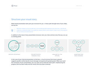 PAGE 23 OF 26
Structure your visual story.
Slide-based presentation tools pick your structure for you—a linear path through each of your slides,
one by one.
With Prezi, however, you can actually pick a structure that will add meaning to your visual story—and that will
enable you to take advantage of your audience’s spatial memory, which research shows is much more powerful
than our memory for words and text.
In addition to the classic linear presentation structure, here are a few common ones that you can use
as starting points:
In the case of your internal presentation to the boss, a visual structure that moves upwards
suggests growth, reinforcing the visual message conveyed by the growing plant. When you reach
the conclusion of your presentation, you can zoom out to show the entire path—emphasizing the
progress that has been made and the results that have been achieved.
DIVE INTO THE DETAILS. EXPLORE THE PATH
TOWARDS A GOAL.
HIGHLIGHT ALL THE
OPTIONS.
SHOW HOW YOUR
IDEAS CONVERGE.
 