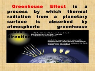 Greenhouse Effect is a
process by which thermal
radiation from a planetary
surface is absorbed by
atmospheric greenhouse
gases and is re-radiated in all
directions.
 