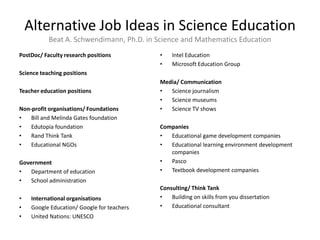 Alternative Job Ideas in Science Education
           Beat A. Schwendimann, Ph.D. in Science and Mathematics Education
PostDoc/ Faculty research positions          •   Intel Education
                                             •   Microsoft Education Group
Science teaching positions
                                             Media/ Communication
Teacher education positions                  •  Science journalism
                                             •  Science museums
Non-profit organisations/ Foundations        •  Science TV shows
•   Bill and Melinda Gates foundation
•   Edutopia foundation                      Companies
•   Rand Think Tank                          •  Educational game development companies
•   Educational NGOs                         •  Educational learning environment development
                                                companies
Government                                   •  Pasco
•   Department of education                  •  Textbook development companies
•   School administration
                                             Consulting/ Think Tank
•    International organisations             •   Building on skills from you dissertation
•    Google Education/ Google for teachers   •   Educational consultant
•    United Nations: UNESCO
 