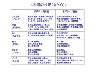 アメリカ
(トランプ)
中国
(習近平)
EU
(メルケル)
日本
(安倍)
ロシア
(プーチン)
インド
(モディ)
ポジティブ要因
最強の軍隊、世界最大の市場規
模、タレントの集積、シェールガ
ス・オイル、決済通貨のドル
巨大な潜在市場、(14億人)、
IT/ドローン/AI人材と技術、
一帯一路戦略、トップダウン戦略
巨大な市場、高い教育水準、
高い技術水準、教育された社員
高い生産技術、
安定した社会基盤、
高い教育水準
豊富な天然資源、
強力な軍隊、
高い科学水準
巨大な潜在市場(14億人)、
IT開発に強み、豊富な IT人材、
安定した農業、英語が話せる
ネガティブ要因
双子の赤字（財政／貿易）、
国債の大量発行、国内の教育、
分断された社会、人種問題
米中貿易戦争、多様な内政問題、
香港/台湾問題、 不良債権、恒常
的な資源不足
政治的不安定、
不安定なユーロ、域内格差、
ナショナリズム台頭、テロ多発
人口減少、
超高齢化社会、
巨額の財政赤字
頭脳流出、
遅れる工業化、
資源への過度な依存
非効率な民主主義、
国内の貧富の差、貧弱なインフラ、
国全体の教育水準
<各国の状況（まとめ）>
 
