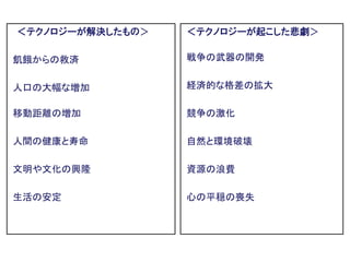 ＜テクノロジーが解決したもの＞
飢餓からの救済
人口の大幅な増加
移動距離の増加
人間の健康と寿命
文明や文化の興隆
生活の安定
＜テクノロジーが起こした悲劇＞
戦争の武器の開発
経済的な格差の拡大
競争の激化
自然と環境破壊
資源の浪費
心の平穏の喪失
 
