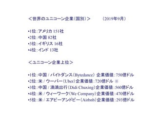 ＜世界のユニコーン企業（国別）＞ （2019年9月）
•1位：アメリカ 151社
•2位：中国 82社
•3位：イギリス 16社
•4位：インド 13社
＜ユニコーン企業上位＞
•1位：中国 / バイトダンス（Bytedance） 企業価値：750億ドル
•2位：米 / ウーバー（Uber）企業価値：720億ドル ※
•3位：中国 / 滴滴出行（Didi Chuxing）企業価値：560億ドル
•4位：米 / ウィーワーク（We Company）企業価値：470億ドル
•5位：米 / エアビーアンドビー（Airbnb）企業価値：293億ドル
 