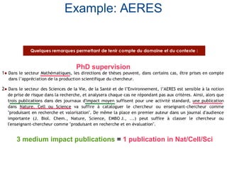 Example: AERES
PhD supervision
3 medium impact publications = 1 publication in Nat/Cell/Sci
 