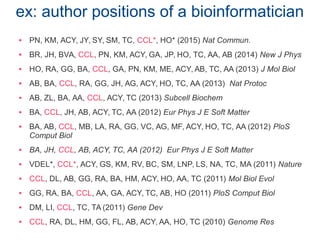 ex: author positions of a bioinformatician
 PN, KM, ACY, JY, SY, SM, TC, CCL*, HO* (2015) Nat Commun.
 BR, JH, BVA, CCL, PN, KM, ACY, GA, JP, HO, TC, AA, AB (2014) New J Phys
 HO, RA, GG, BA, CCL, GA, PN, KM, ME, ACY, AB, TC, AA (2013) J Mol Biol
 AB, BA, CCL, RA, GG, JH, AG, ACY, HO, TC, AA (2013) Nat Protoc
 AB, ZL, BA, AA, CCL, ACY, TC (2013) Subcell Biochem
 BA, CCL, JH, AB, ACY, TC, AA (2012) Eur Phys J E Soft Matter
 BA, AB, CCL, MB, LA, RA, GG, VC, AG, MF, ACY, HO, TC, AA (2012) PloS
Comput Biol
 BA, JH, CCL, AB, ACY, TC, AA (2012) Eur Phys J E Soft Matter
 VDEL*, CCL*, ACY, GS, KM, RV, BC, SM, LNP, LS, NA, TC, MA (2011) Nature
 CCL, DL, AB, GG, RA, BA, HM, ACY, HO, AA, TC (2011) Mol Biol Evol
 GG, RA, BA, CCL, AA, GA, ACY, TC, AB, HO (2011) PloS Comput Biol
 DM, LI, CCL, TC, TA (2011) Gene Dev
 CCL, RA, DL, HM, GG, FL, AB, ACY, AA, HO, TC (2010) Genome Res
 