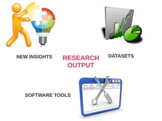 SOFTWARE TOOLS
NEW INSIGHTS DATASETS
RESEARCH
OUTPUT
 