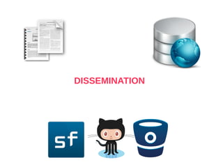 DISSEMINATION
 