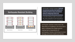 EARTHQUAKE RESISTANCE BUILDING PLAN.pptx