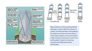 EARTHQUAKE RESISTANCE BUILDING PLAN.pptx