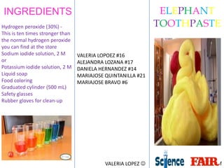 INGREDIENTS                                                   ELEPHANT
Hydrogen peroxide (30%) -                                     TOOTHPASTE
This is ten times stronger than
the normal hydrogen peroxide
you can find at the store
Sodium iodide solution, 2 M       VALERIA LOPOEZ #16
or                                ALEJANDRA LOZANA #17
Potassium iodide solution, 2 M    DANIELA HERNANDEZ #14
Liquid soap                       MARIAJOSE QUINTANILLA #21
Food coloring                     MARIAJOSE BRAVO #6
Graduated cylinder (500 mL)
Safety glasses
Rubber gloves for clean-up




                                            VALERIA LOPEZ             f
 