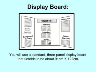 Display Board:
You will use a standard, three-panel display board
that unfolds to be about 91cm X 122cm.
 