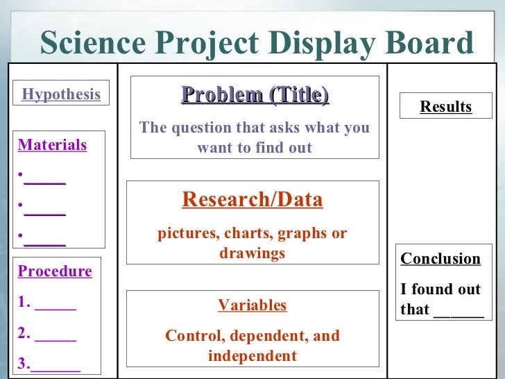 how to write a research question What is a research question, and why is it important to get it right this lesson will explore one way to write a research question, which guides a. how to write a research question What is a research question, and why is it important to get it right this lesson will explore one way to write a research question, which guides a.