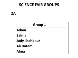 SCIENCE FAIR GROUPS
2A
Group 1
Adam
Salma
Judy shahbour
Ali Hatem
Alma
 