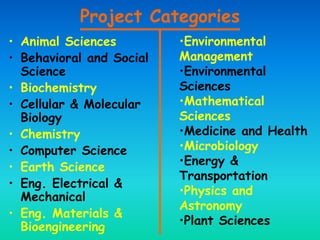 Science Fair HOWTO-20081208.ppt