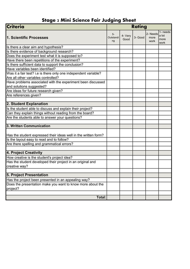 Science Fair Judging Sheet PDF