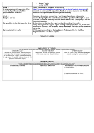 - Sound / Light
- Living world
Week 3
Craft a deep scientific question. After
research, hypothesise what the
possible results could be?
Using translation of template (and possibly
http://www.sciencebuddies.org/science-fair-projects/project_ideas.shtml ),
students to come up with a question. Needs to be peer reviewed and then be
modified / accepted by kaiako through conferencing.
Week 4
Design a fair test
Possibly 2-3 sessions researching / working on hypothesis, followed by 1
session designing the fair test. Choose one of the questions. Making it an open
question / research in library sessions. Demo whole-class – designing a fair test
from that question
Carry out the test and analyse the data 2-3 sessions conducting the experiment and recording the results.
Using literacy time to support report writing, bibliography how-to’s, maths time
possibly for statistics and graphing (swap algebra for statistics set for next term
currently)
Communicate the results Writing up / presenting on display boards. To be submitted to Auckland
Regional Science Fair 10-12 August.
FORMATIVE NOTES
ASSESSMENT APPROACH
(How will I assess the Success Criteria? How can learning achievement be measured? Remember to include Formative Assessment)
BEFORE THE UNIT
Through the first 3 activities, draw out existing
knowledge, what stereotypes / conceptions there
are in class around science? Experiment rotations
to help extend the possible fields of science for the
question / science fair project.
DURING THE UNIT
Observation, through the questions that the
children ask as a result of each rotation.
AFTER THE UNIT
Using the rubrics – how well have they worked
towards meeting the success criteria?
UNIT EVALUATION
(Consider: Planning and preparation; catering to individual students’ needs; challenging all students; use of class time; overall delivery;
success of unit based on assessment and anecdotal observations; areas for future improvement – what would have worked better)
CHILDREN’S LEARNING PERSONAL TEACHINGS ASSESSMENT FOR FUTURE PLANNING
For these students:
For teaching students in the future:
 
