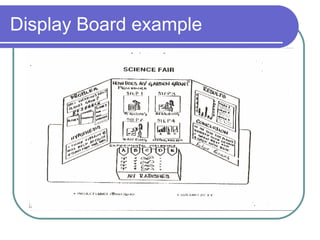 Display Board example 