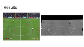 Football Player Detection and Tracking | PPTX