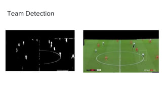 Football Player Detection and Tracking | PPTX
