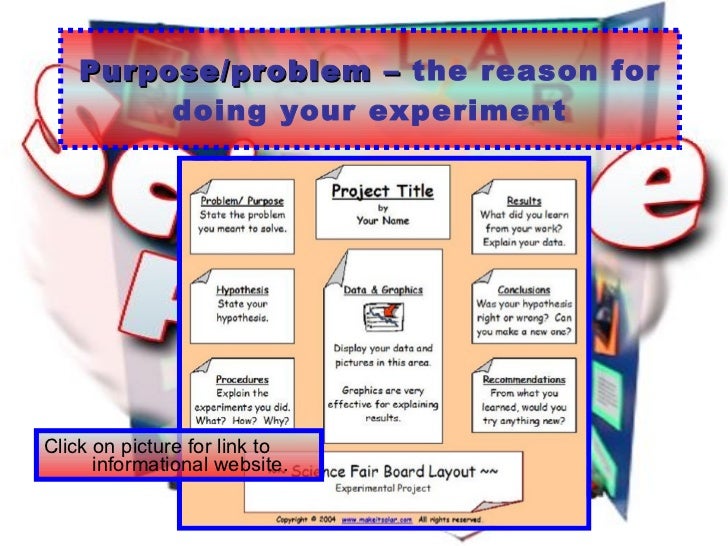 Science Fair Vocabulary