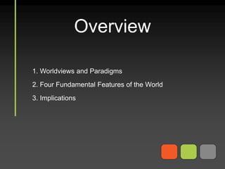 1. Worldviews and Paradigms
2. Four Fundamental Features of the World
3. Implications
Overview
 