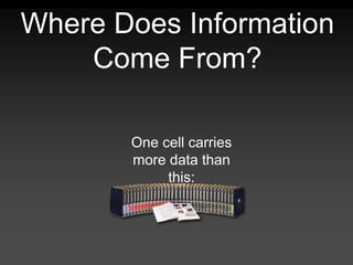 One cell carries
more data than
this:
Where Does Information
Come From?
 