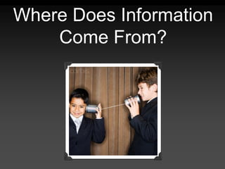 Where Does Information
Come From?
 